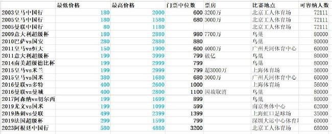 国米总监：正在跟进贾洛动态冬窗将引援替代伤缺的夸德拉多国米总监奥西利奥谈到蒂亚戈-贾洛的情况。